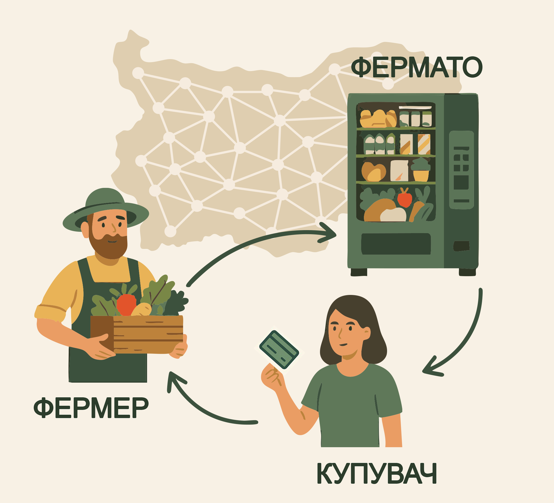 Инфографика Фермато